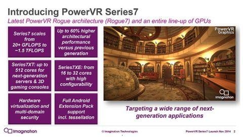 PowerVR Series7XT ve Series7XE, yeni iPhone/iPad GPU'ları duyuruldu