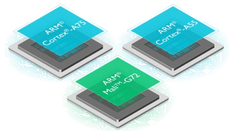 ARM Cortex-A75 ve Cortex-A55 işlemci tasarımları detaylandı