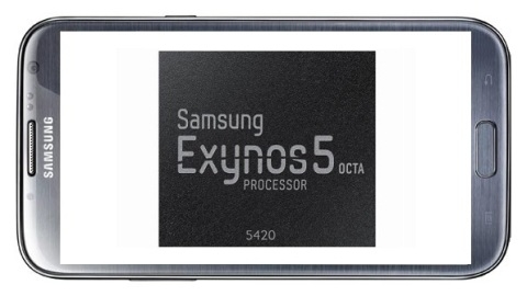 Exynos 5420'li Galaxy Note 3'ün Türkiye'ye geleceği kesinleşti