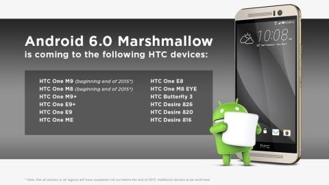 Android 6.0 Marshmallow güncellemesi alacak HTC telefonları