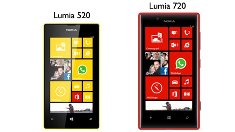 Nokia Lumia 520 ve Lumia 720 sat fiyatlar belli oldu