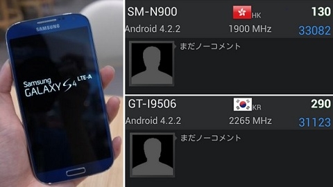 Samsung Galaxy Note 3 ve Snapdragon 800 ipsetli Galaxy S4'n test sonular