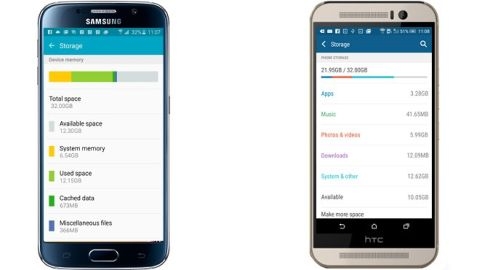 Galaxy S6 ve One M9'un kullanılabilir depolama hafızası
