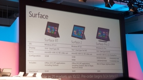 Surface 2 ve Surface Pro 2 tanıtıldı, 22 Ekim'de satışa çıkıyor