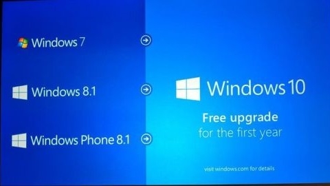 Windows 10 güncellemesi ilk yıl tamamen ücretsiz olacak