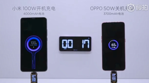 Xiaomi'den akıllı telefonları 17 dakikada şarj edecek teknoloji