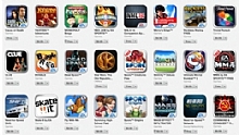 Electronic Arts'n iPhone ve iPad oyunlar ksa sreliine indirimde