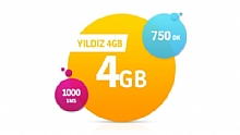 Turkcell Uuran 4 GB Plus Paketi Hazr Kart Kampanyas