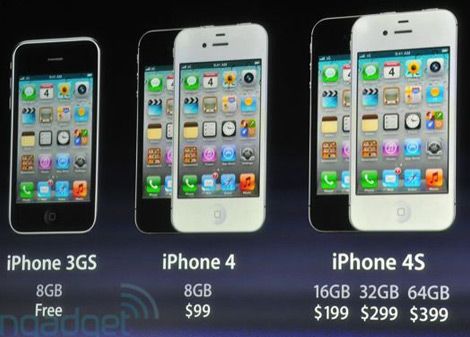 iPhone 4S fiyat