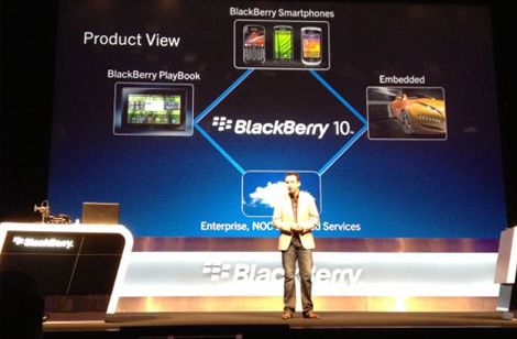 BlackBerry 10 iletim sistemi