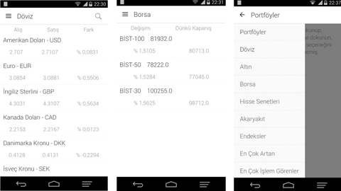 Döviz Borsa Altın Android Uygulaması 